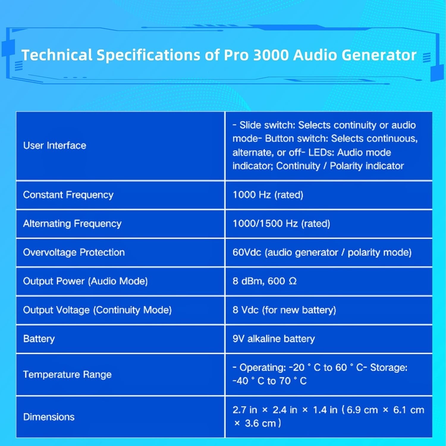 Pro3000 Tone Generator And Probe Kit, Tone Generator Kit, Toner Electrical Tool
