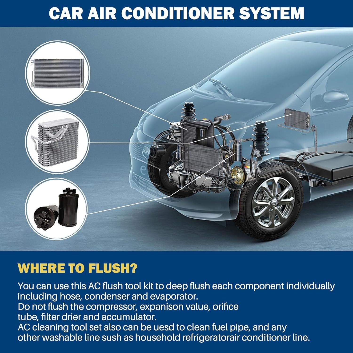 AC Flush Kit, Air Conditioner System Flush Canister Kit with Pressure Gauge