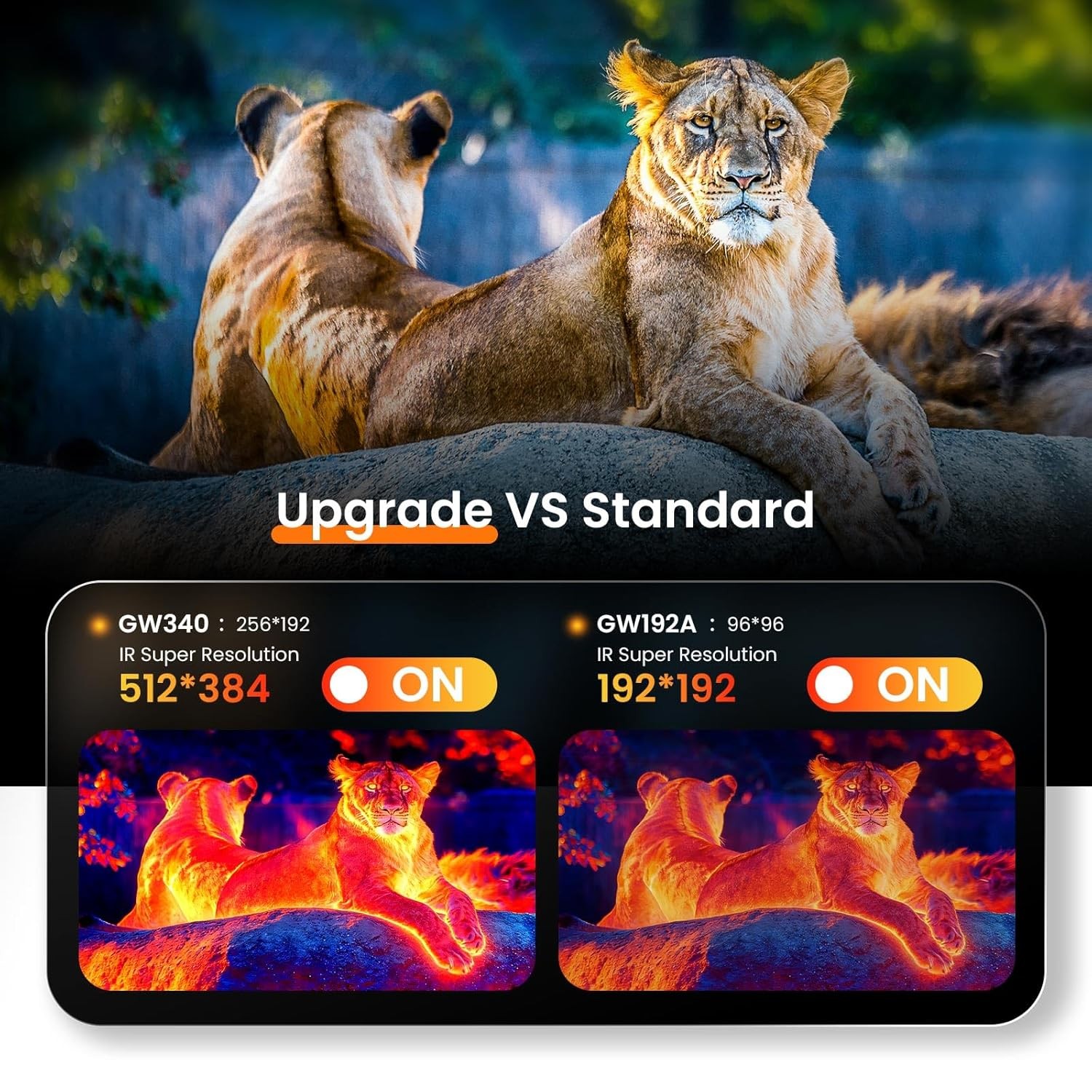 GOYOJO Thermal Image Camera IR Resolution 512×384 Infrared Camera for Android
