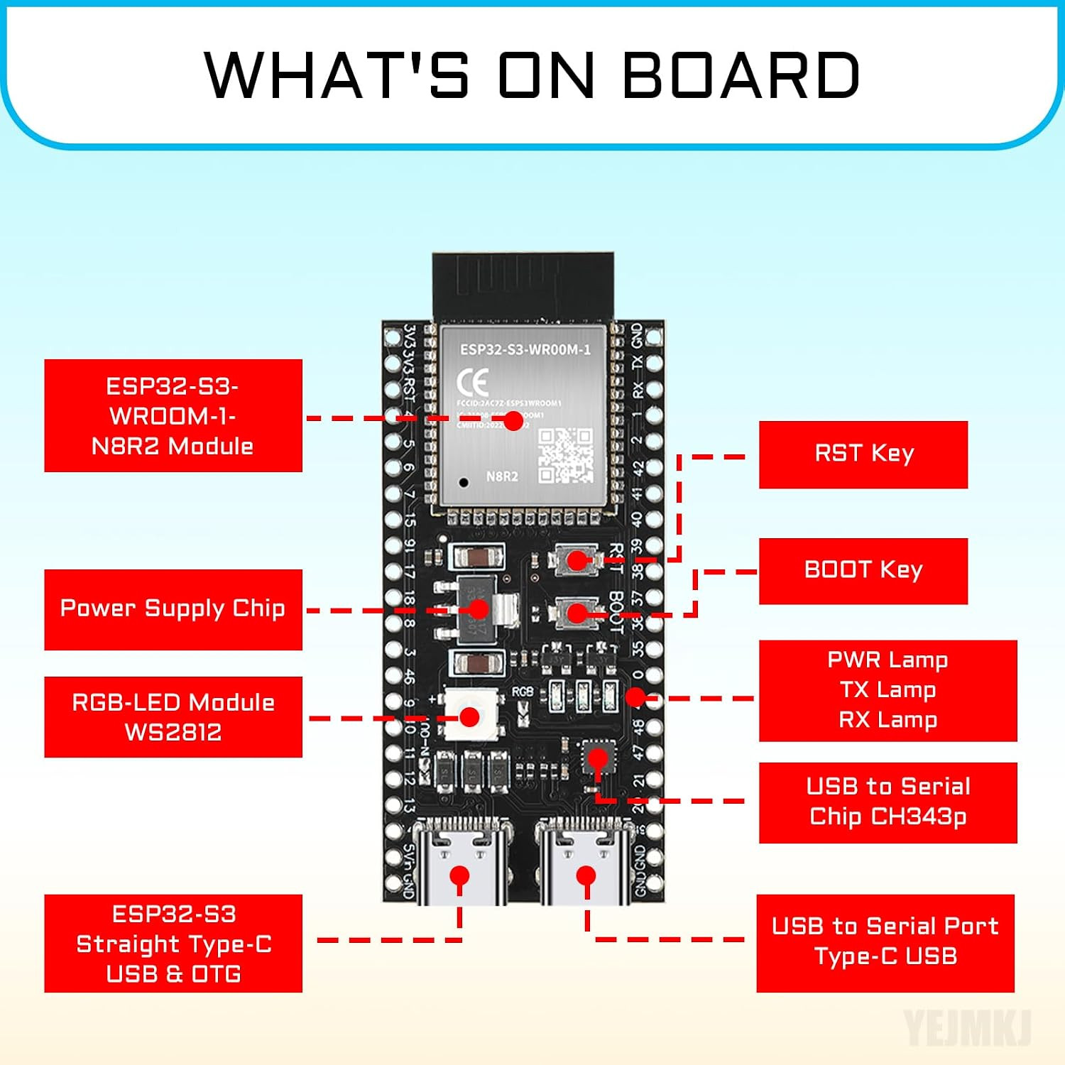 2Pcs Esp32-S3-Devkitc-1-N8R2 Development Board ESP32 S3 Wifi + Bluetooth MCU