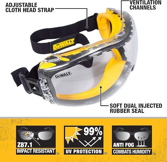 Dewalt DPG82 Concealer Anti-Fog Dual Mold Safety Goggle – 1 Pair