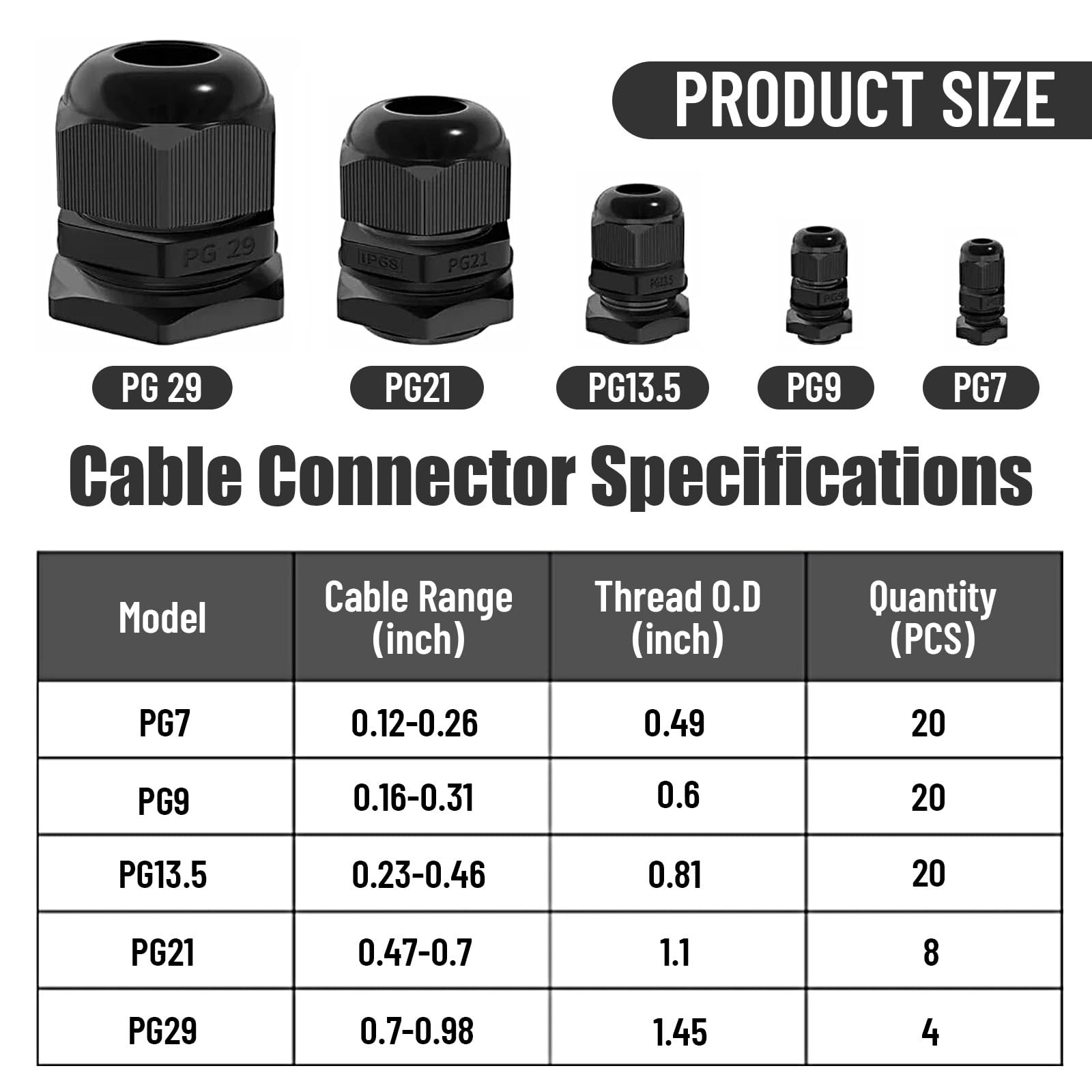 Cable Glands 72 pcs Cable Gland Waterproof joints, Adjustable Black 3-24mm Wa…