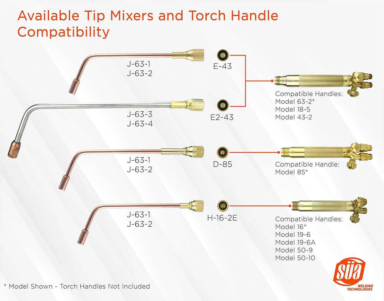 – Acetylene Heating Tip J-63-2 with H-16-2E Style Mixer – Compatible with Harris
