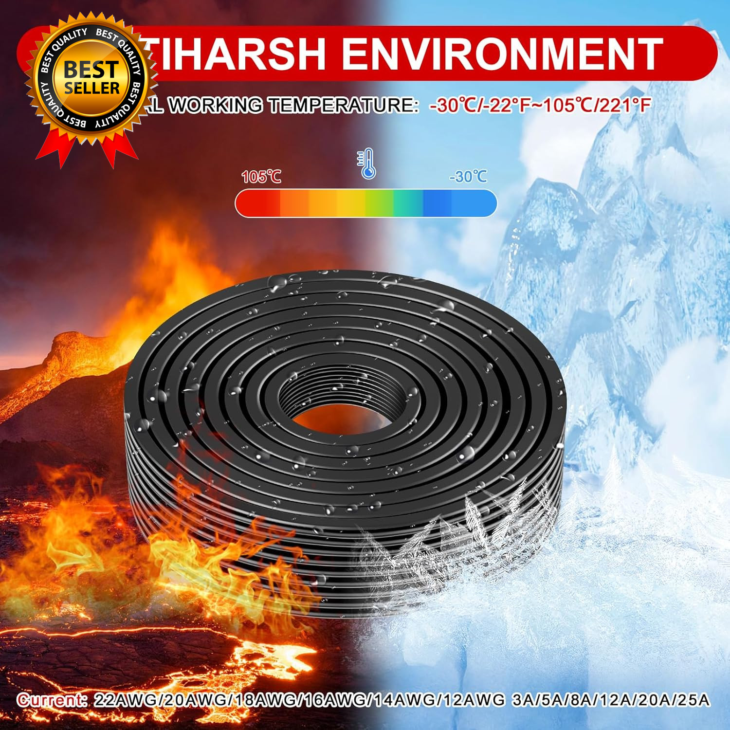 14 Gauge 2 Conductor Electrical Wire, 14 AWG 2.08Mm Wire PVC Cord