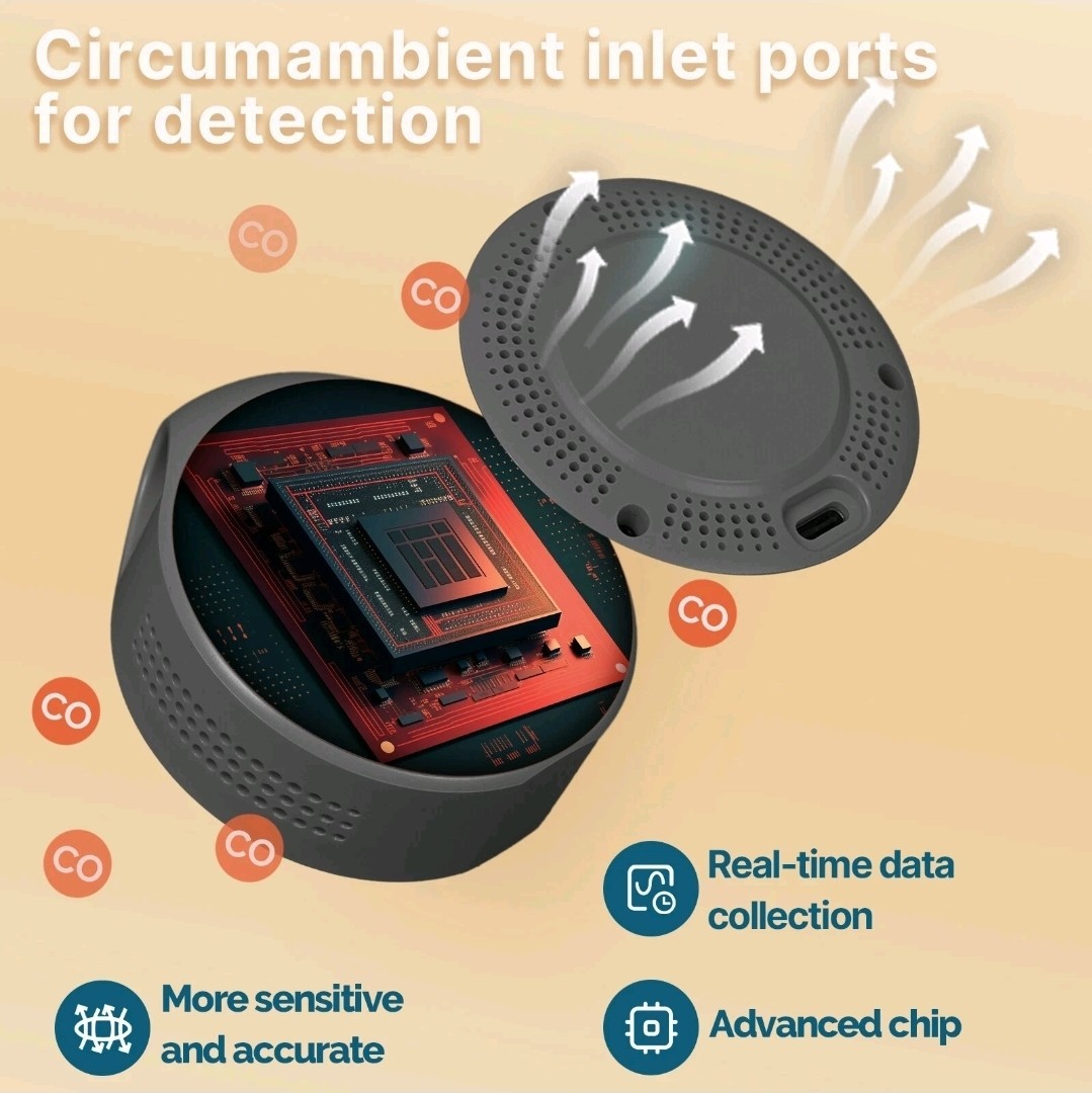 MOES Mini Carbon Monoxide Detector Portable Temp/Humi/CO Meter Travel Camping RV
