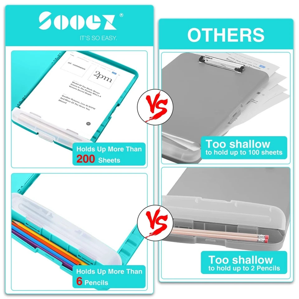 Sooez Clipboards with Storage, High 10″W x 1-1/4″D x 14-1/2″H, Mint Green