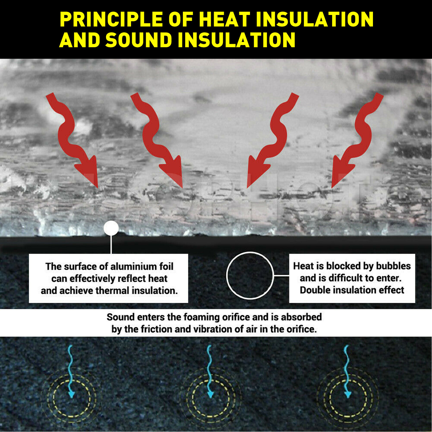 10 Sheets For reduction noise Car Sound Deadening heat insulation Mat 16”x10”