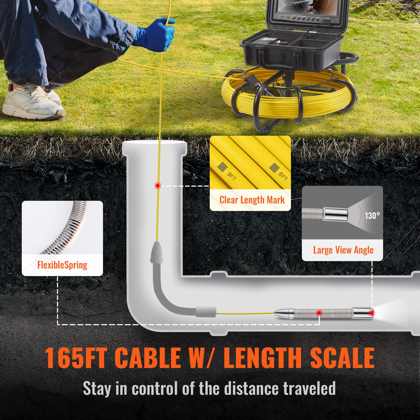 VEVOR Sewer Camera Pipe Inspection Camera w/ 512hz Sonde 9in 720p Screen 164 ft