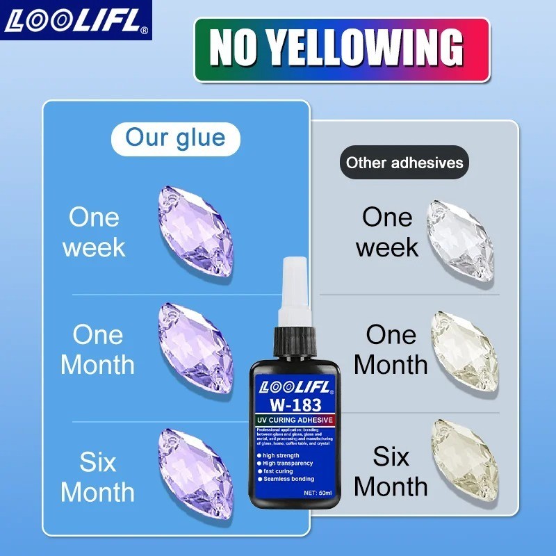 50ml 1pcs UV Glue Kit with UV Lamp Clear Waterproof Fast Cure DIY Craft Adhesive