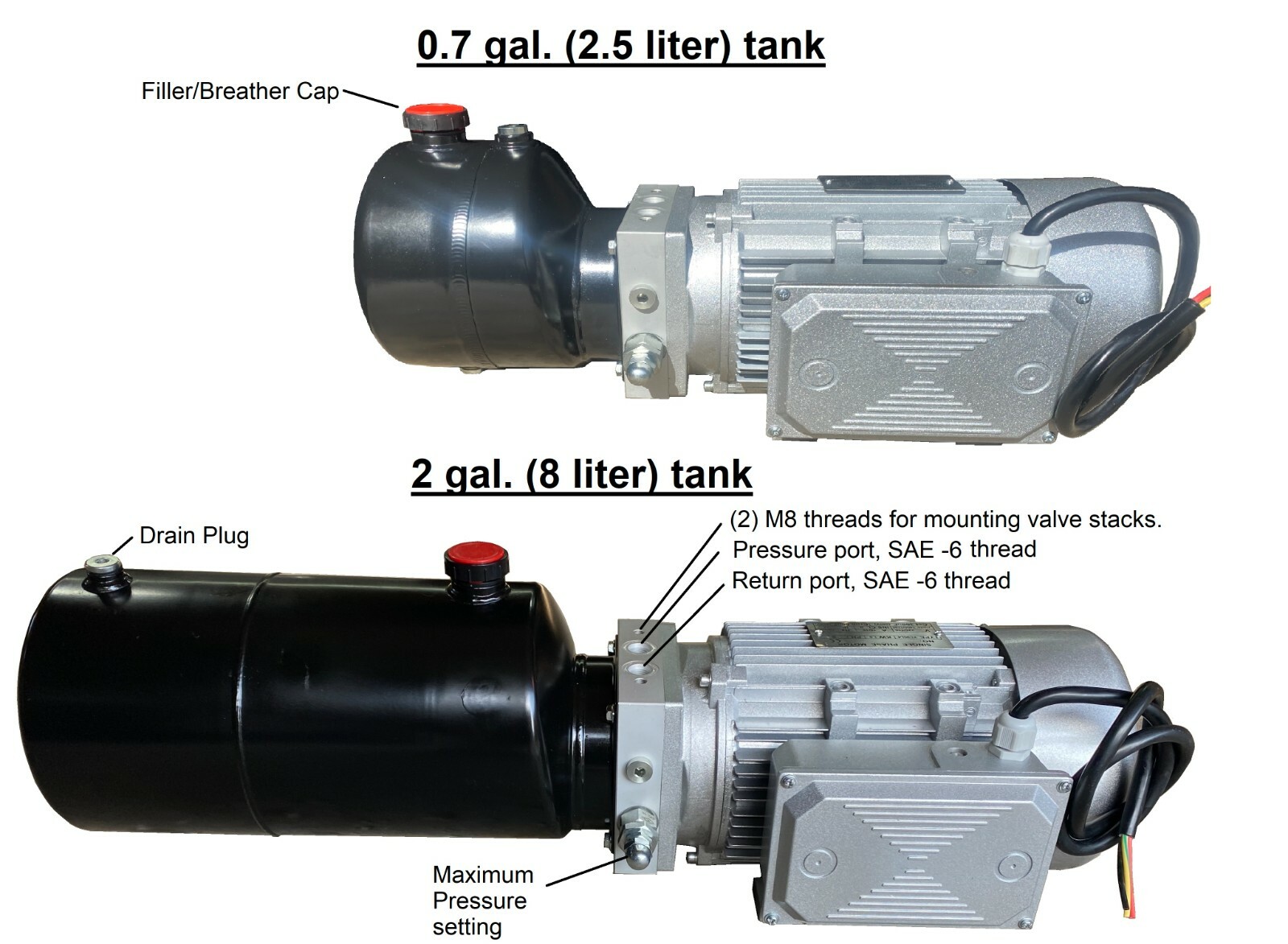 Hydraulic Power Unit 2hp: 1, 1.8 or 3.7 gpm 3000 psi, valve mount options