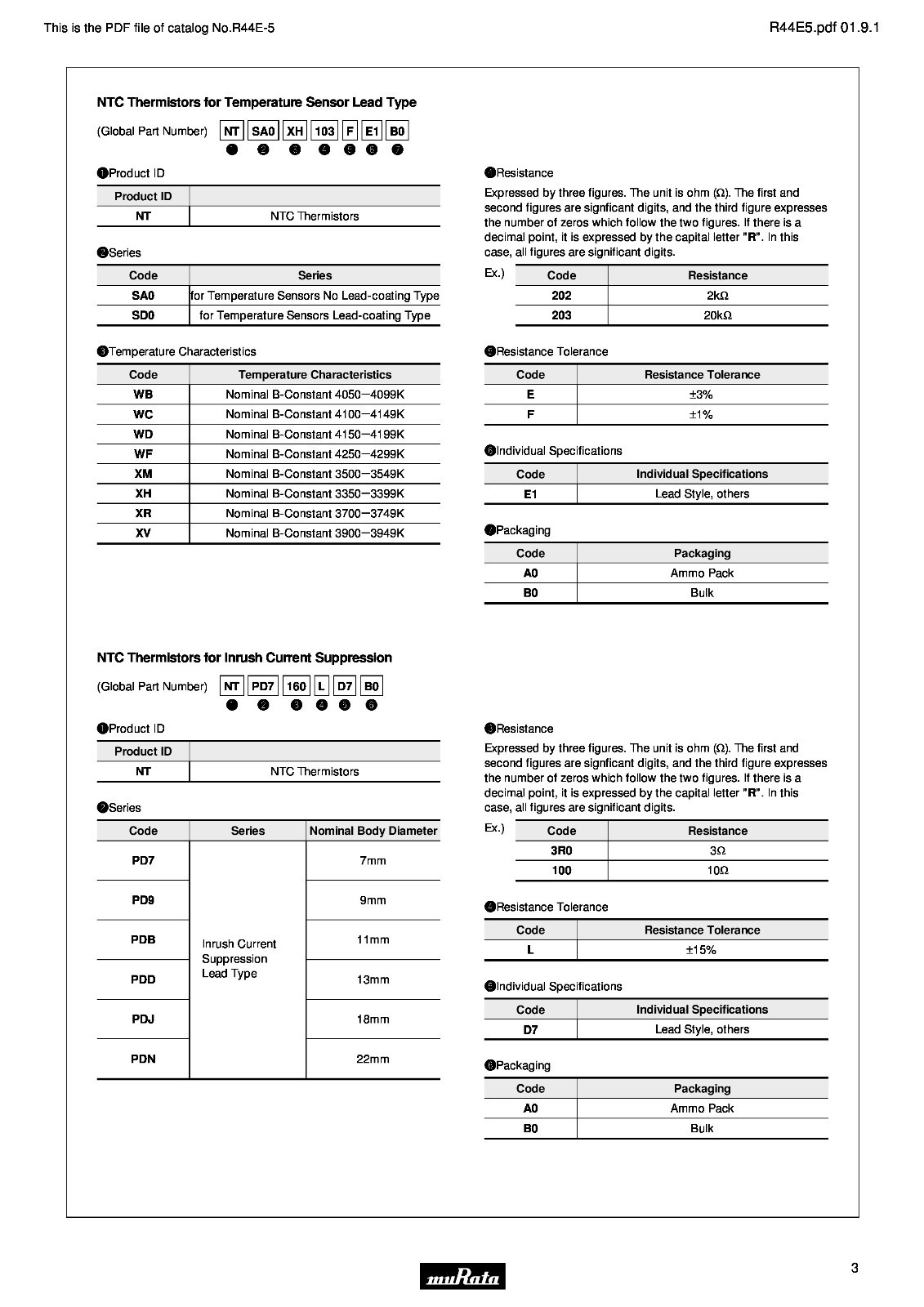 Murata Thermistor – 100 kohm @ 25 C – NTC – B Constant – NTSA0WF104F – Small