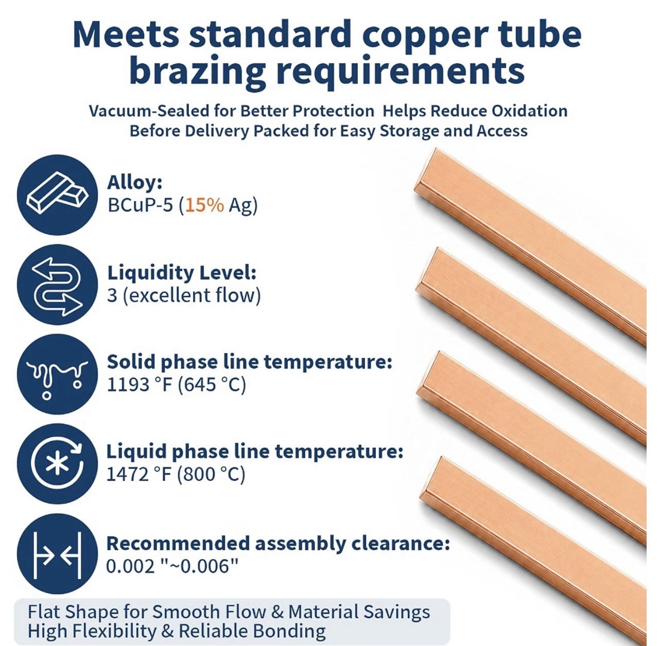 BCuP-5 AWS 15% Silver Copper Alloy Brazing Rods 14 in Flat Strip 6 Pack