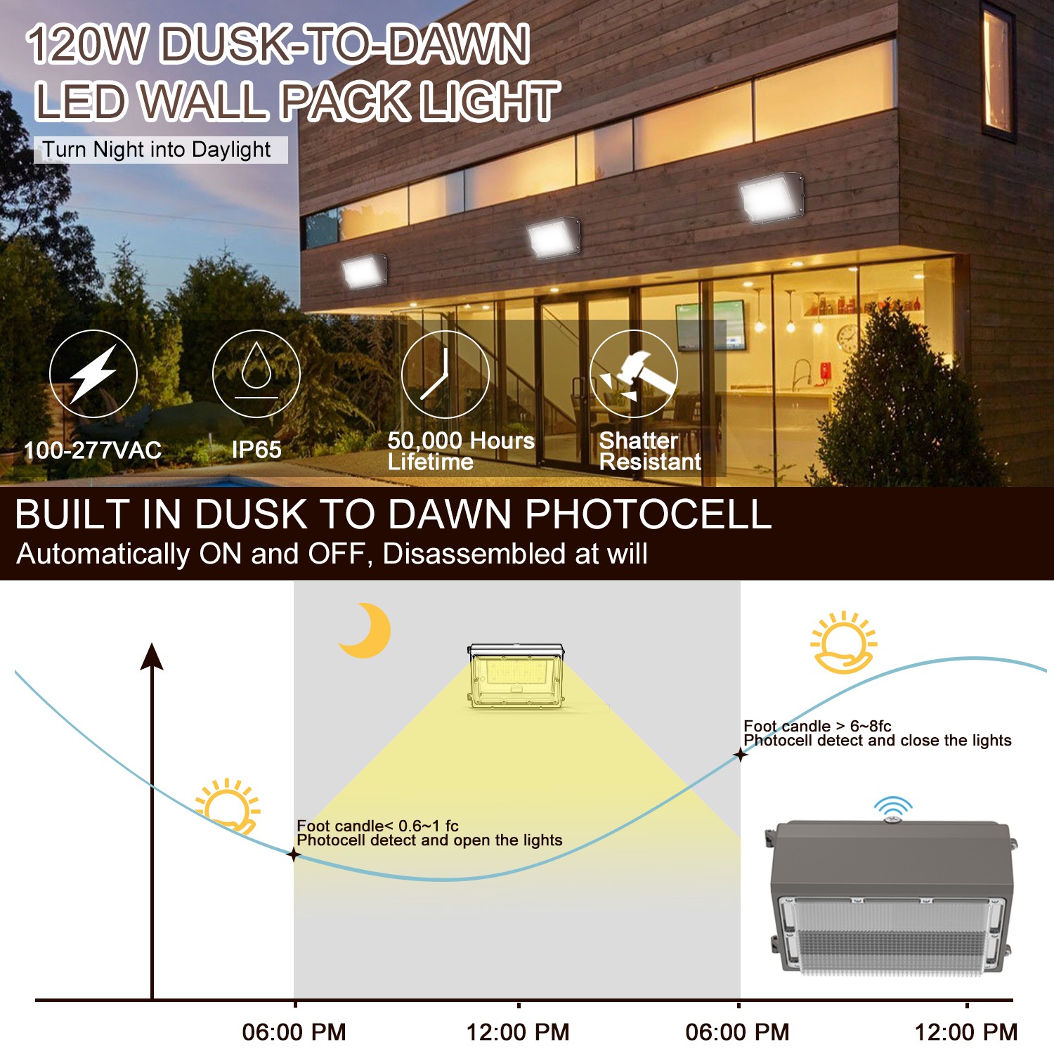 120W Led Wall Pack Light Photocell Dusk to Dawn Outdoor Security Wallpack 5000K