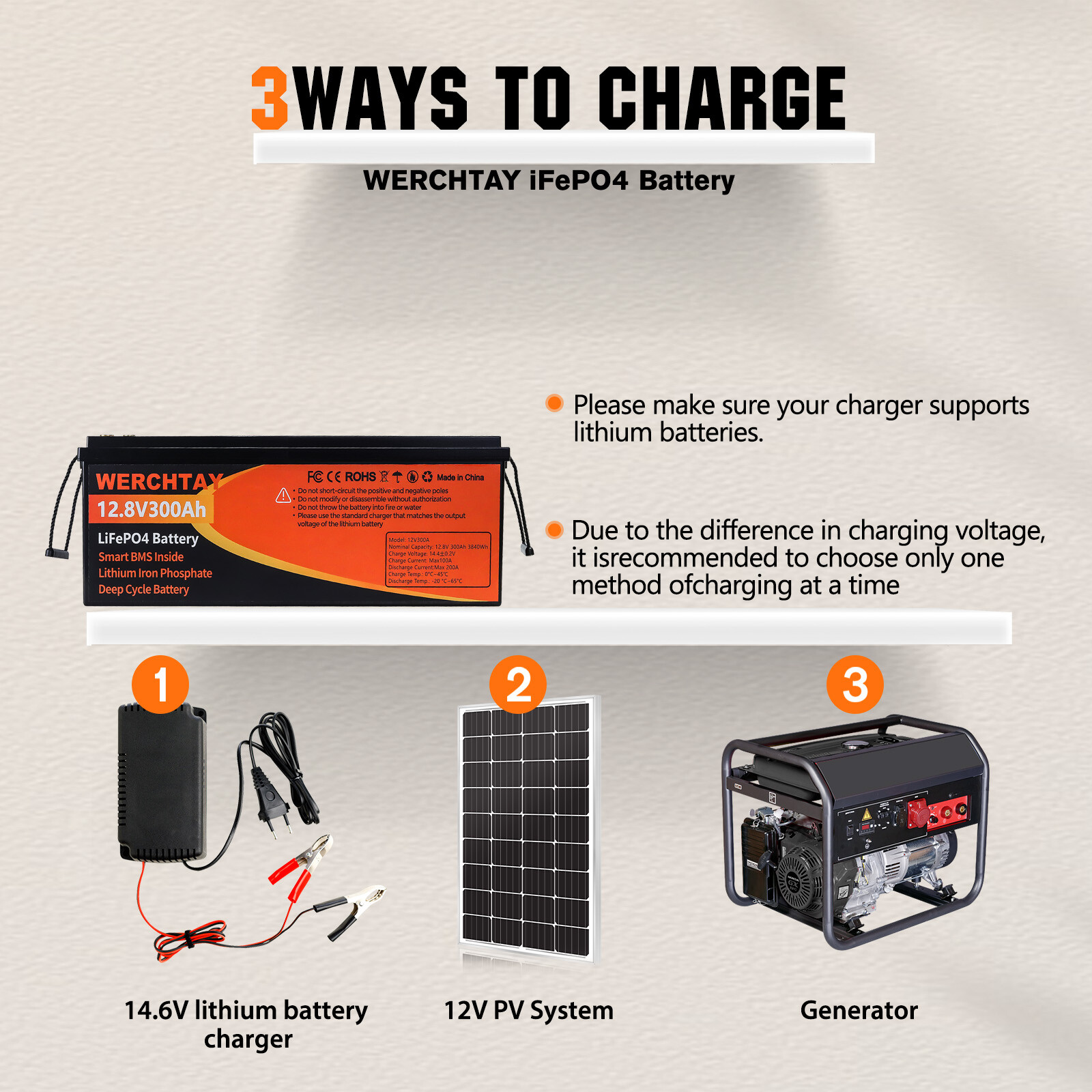 12V 300AH LiFePO4 Lithium Battery 15000+Cycles 200A BMS Solar Off-grid RV 3.8kwh