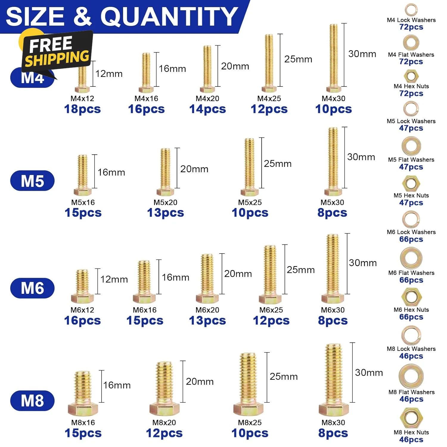 919 Pcs Grade 8.8 Metric Bolt Assortment, M4 M5 M6 M8 Heavy Duty Nuts Kit