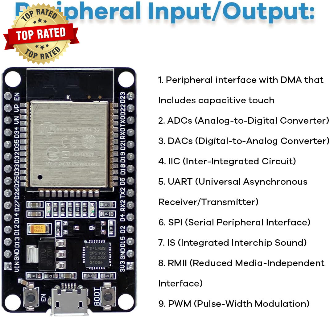 Basic Starter Kit for ESP32 ESP-32S Wifi I OT Development Board with Tutorial Co