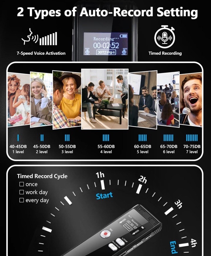 64GB Digital Recorder with Voice Activation – 4552 Hours for Lectures & Meetings