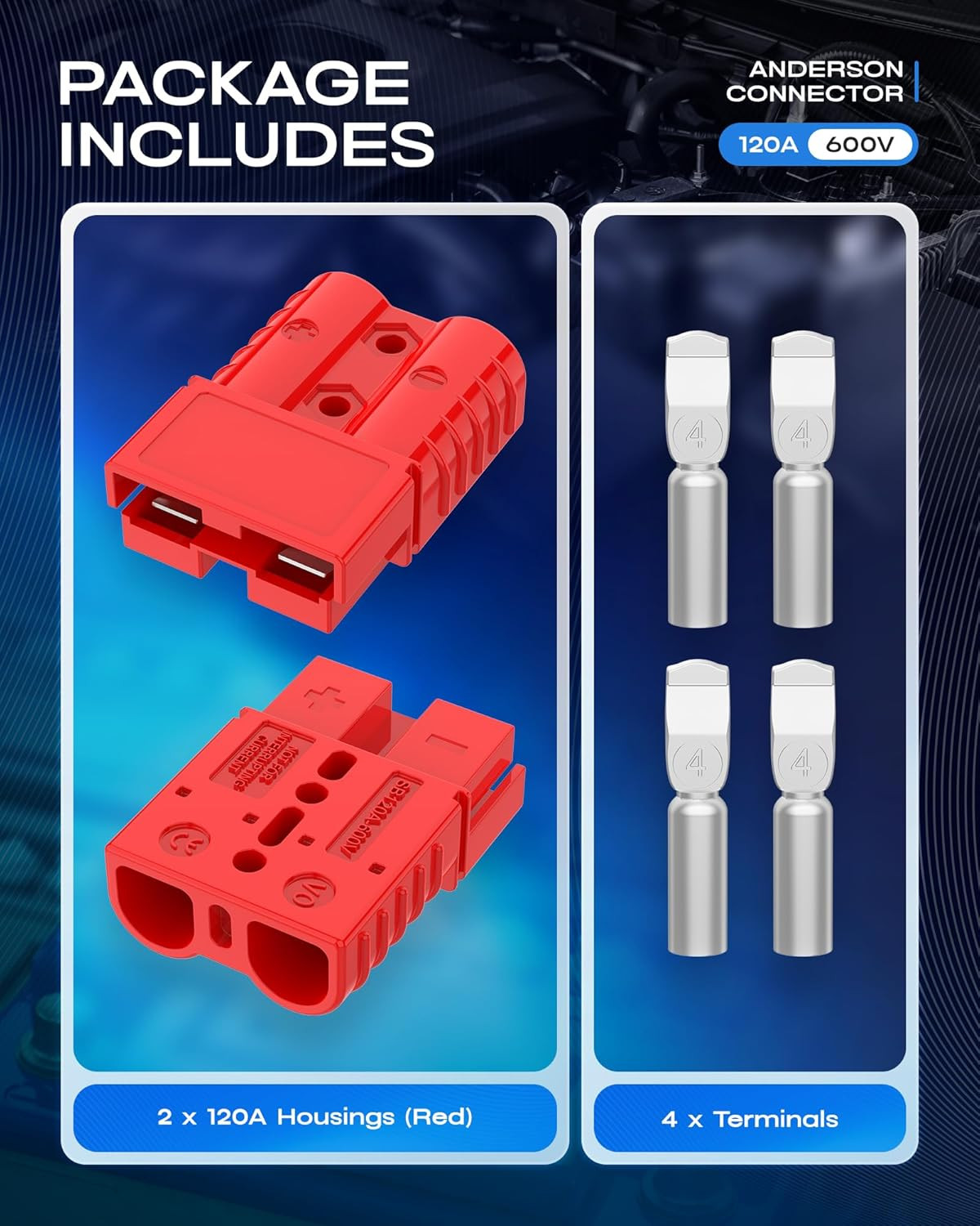 Anderson Connector 120A 600V Battery Quick Connect/Disconnect for 2-6 AWG Cables