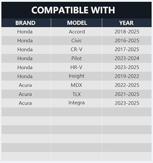Horn Connector Adapter Wiring Harness, 2 Pack Pigtail Conv Model: Honda(2017-)