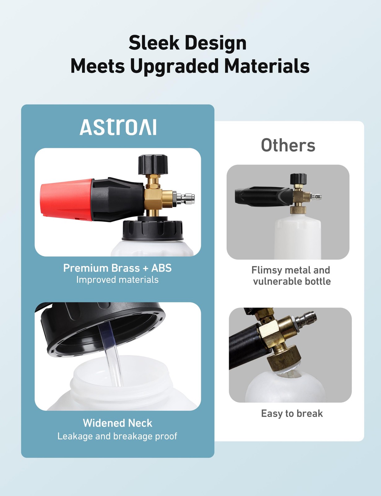 AstroAI Foam Cannon, Heavy Duty Car Blaster Wide Neck 1L, as the picture