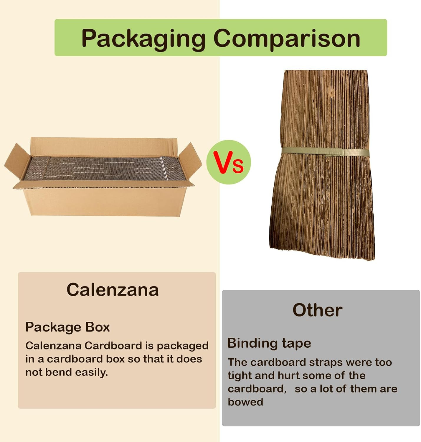 Corrugated Cardboard Sheets 3.5×4.5 Packing Inserts 200 Pack