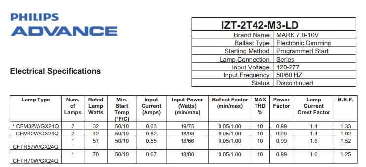 Advance IZT-2T42-M3-LD Fluorescent Dimming Ballast, 2 Lamp, CFL, 42W, 120/277V