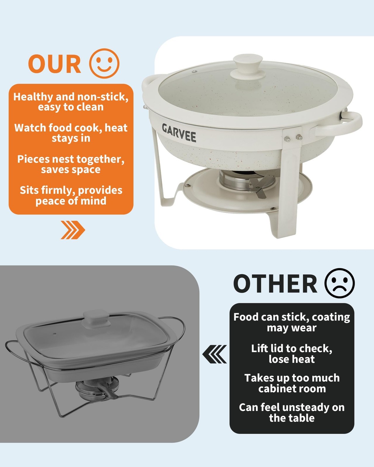 6 Pcs 5.3QT White Chafing Dishes Buffet Set, Non-Stick Coated Food Warmer
