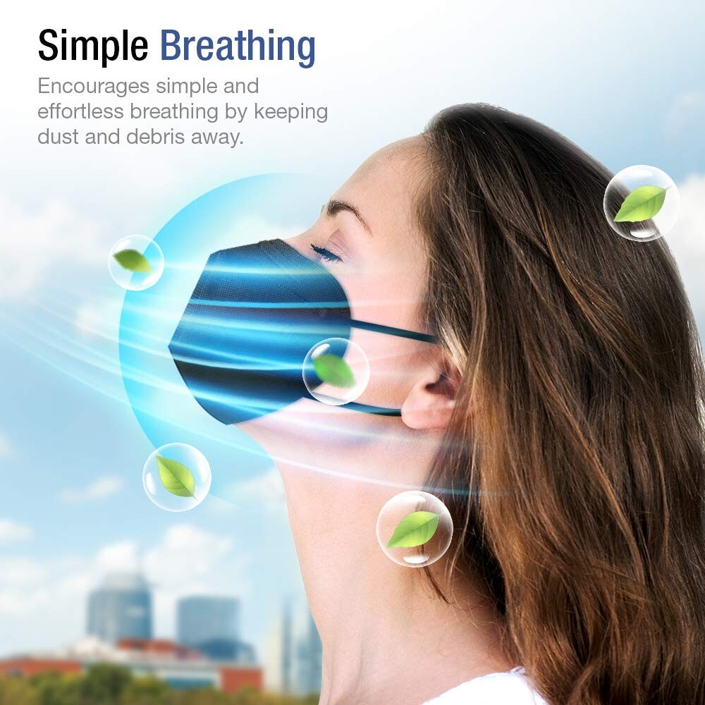 CandyCare KN95 Particulate Respirator – 20 Pack Face Mask
