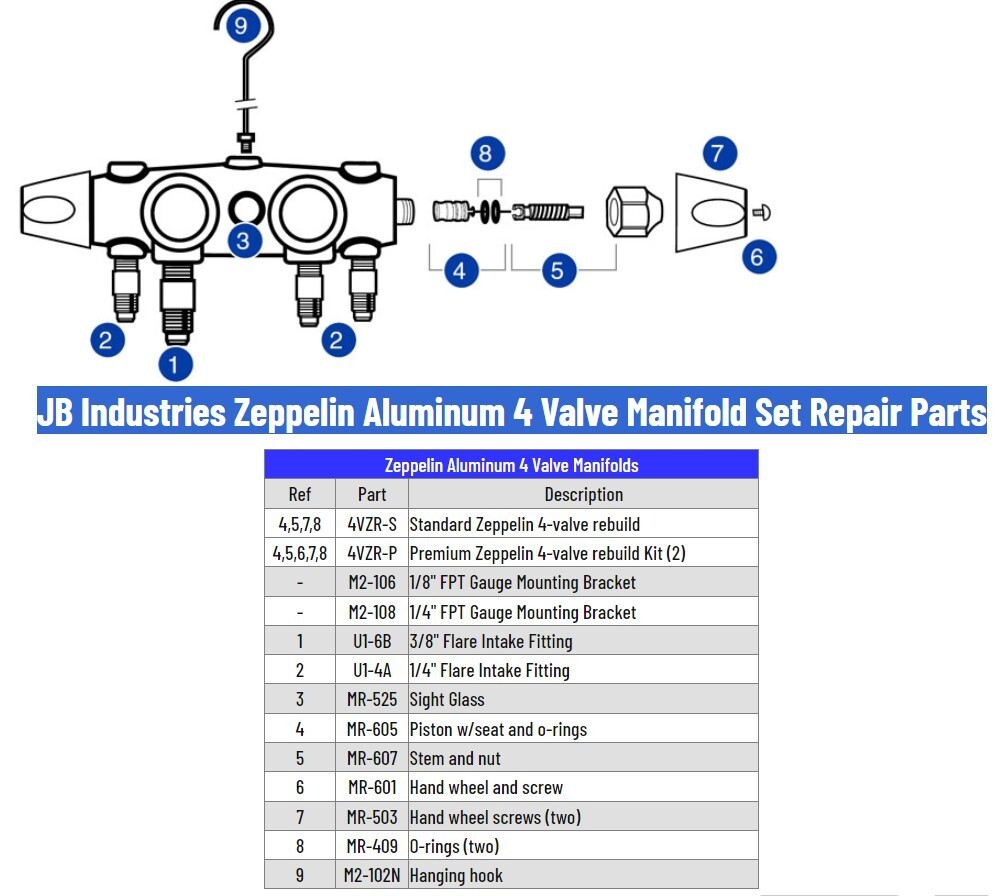 JB Industries Zeppelin Aluminum 4 Valve Premium Rebuild Kit, Good For Two Valves