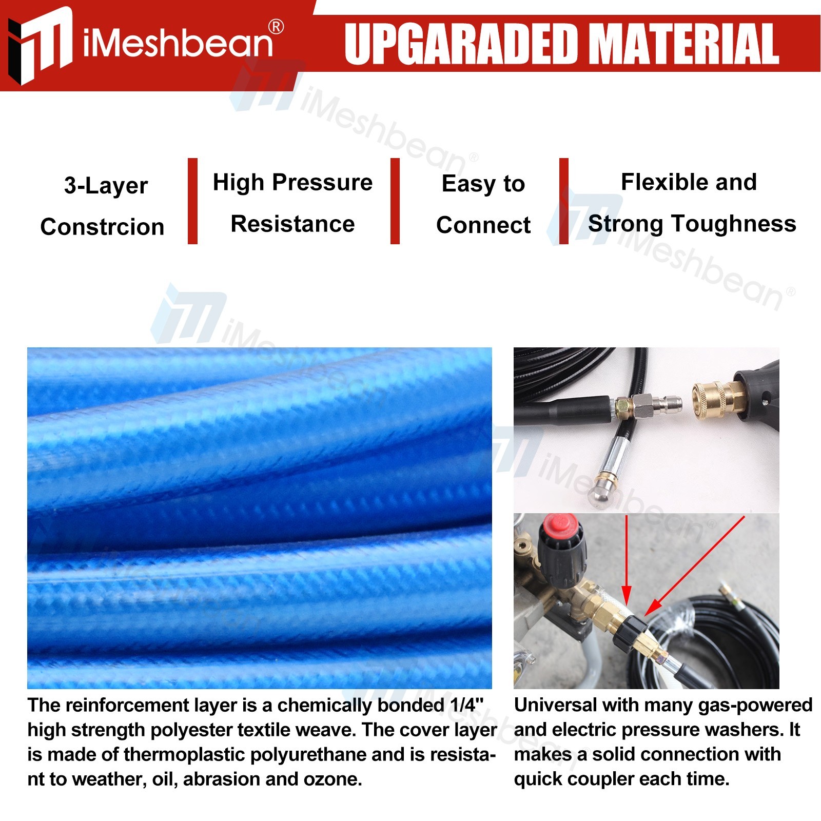 200FT 1/4″M-NPT Drain Cleaning Hose Sewer Jetter Nozzles Kit For Pressure Washer