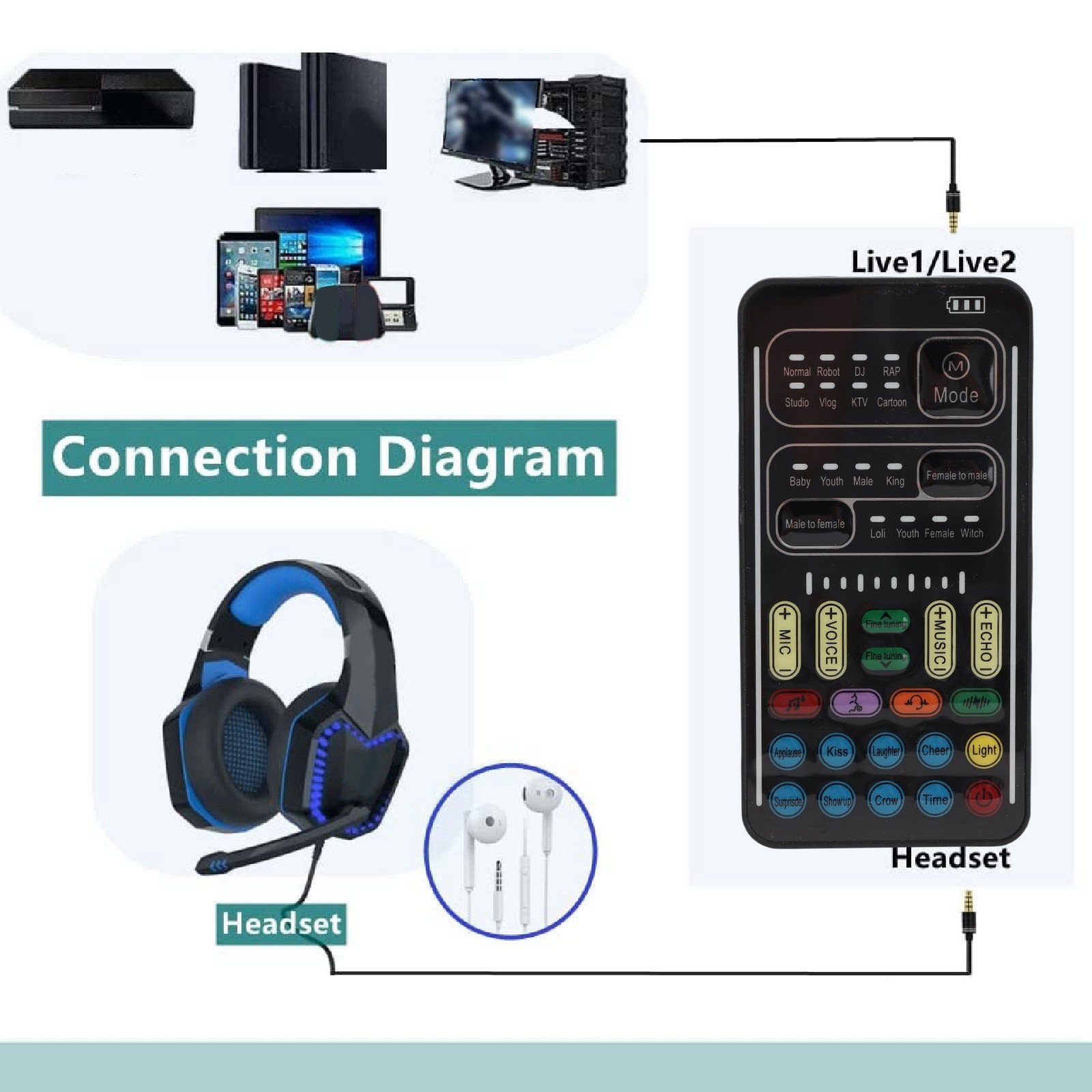 Mini Live Sound Card Voice Changer 8 Vocal Tones 8 Built-in Sound Effects