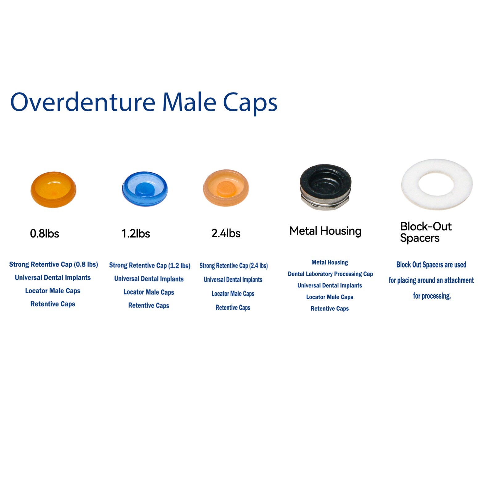 US Dental Overdenture Retention Caps For Implant Locator Abutment Inserts