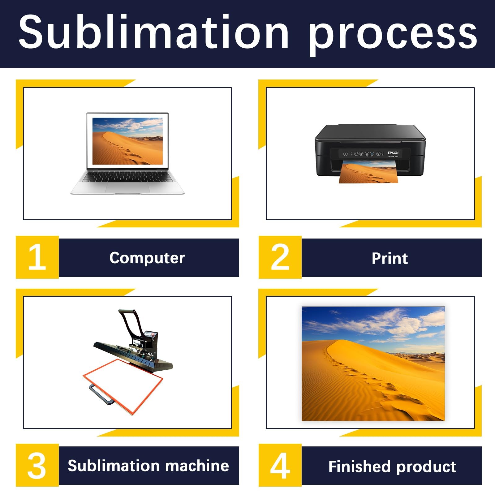 20 Pcs Sublimation 8 x 10 inches, 20 Metal Photo 20*25 cm