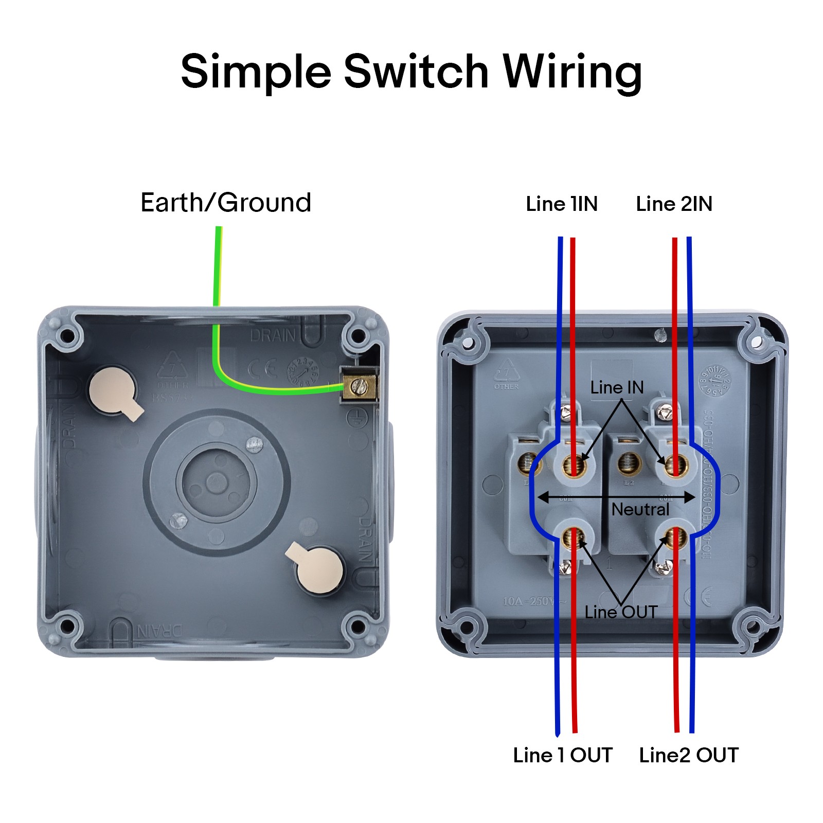 2 Gang IP66 Weatherproof Outdoor Light Switch 10A 110-250V SPDT for Yard Garage