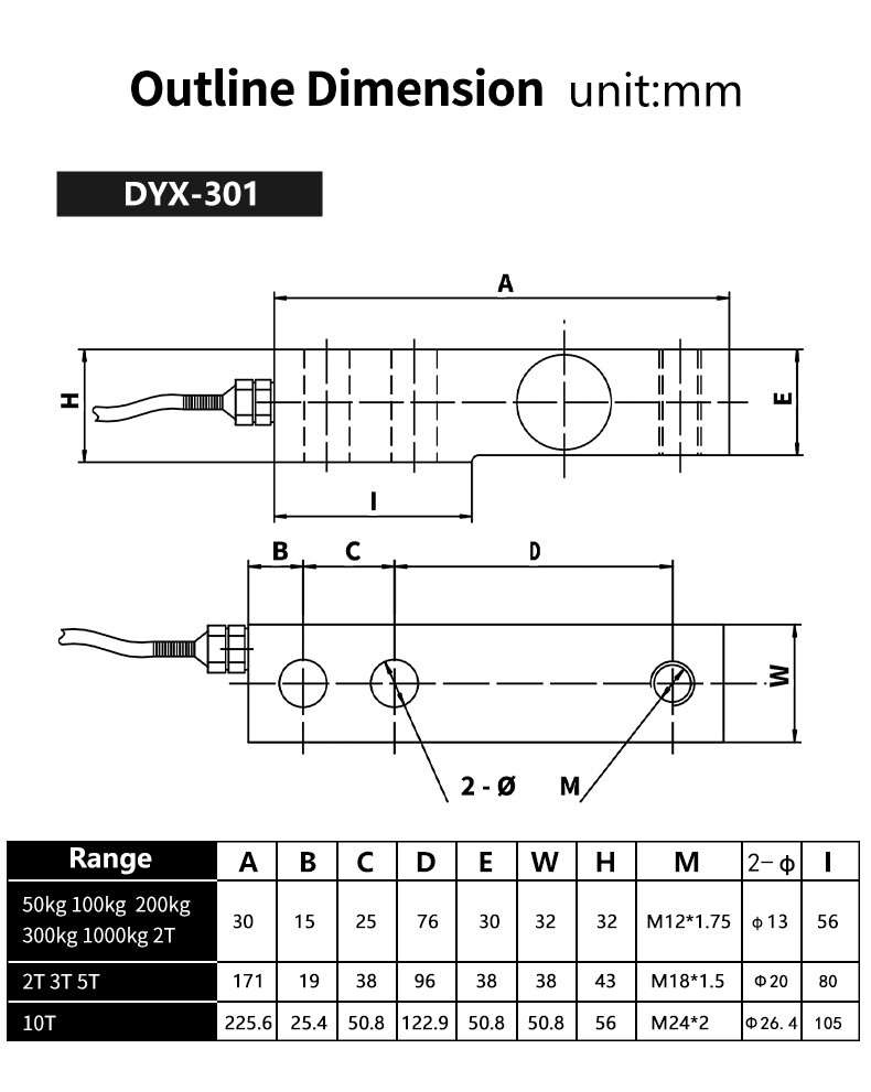 DAYSENSOR Shear Beam Load Cell Sensor with Indicator Display for Industria Test