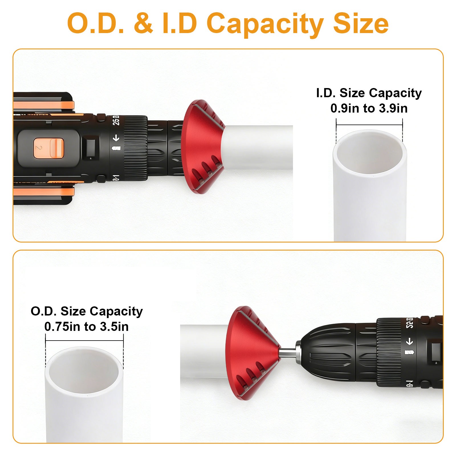 PVC Pipe Chamfering Tool Internal External Deburring Reamer for 0.75-3.5″ Pipes