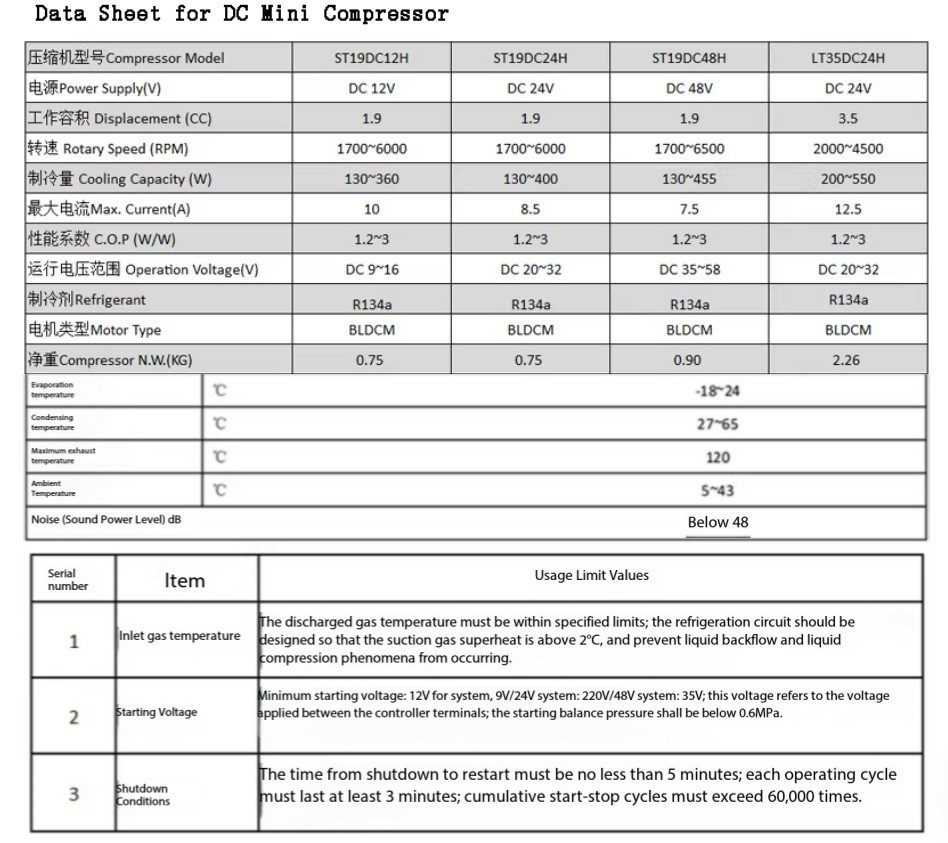 ST19DC Compact Refrigeration Compressor DC 12V 24V 48V Miniature Compressor