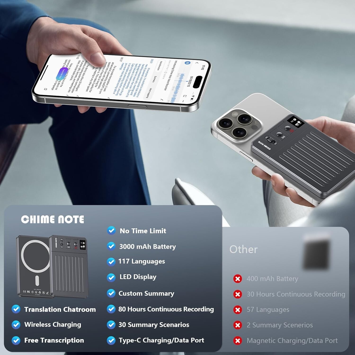 AI Voice Recorder – Voice Recorder w/No Fee for Transcribe Summarize by ChatGPT