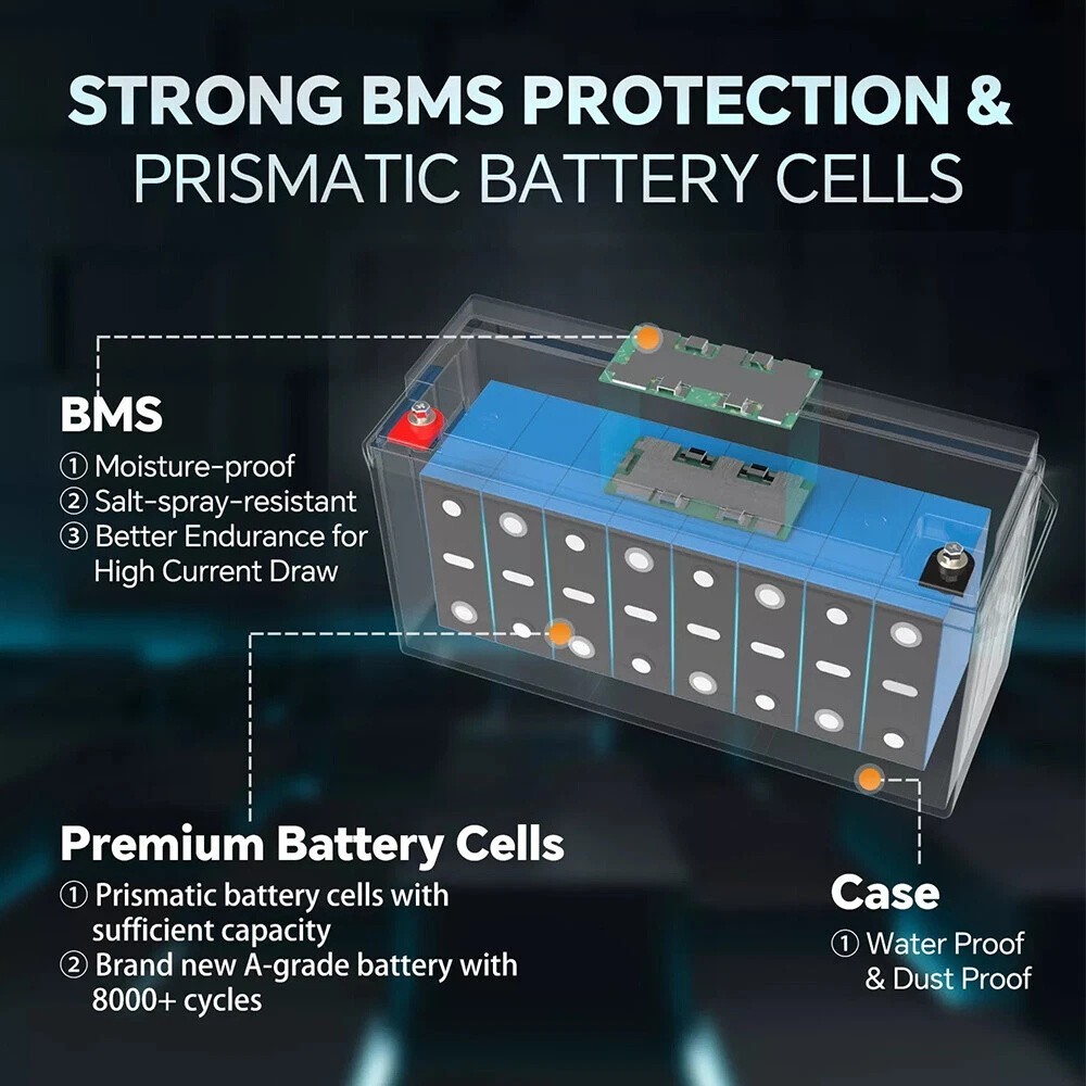 12V 200Ah LiFePO4 Lithium Rechargeable Battery for Solar Back Up System Marine