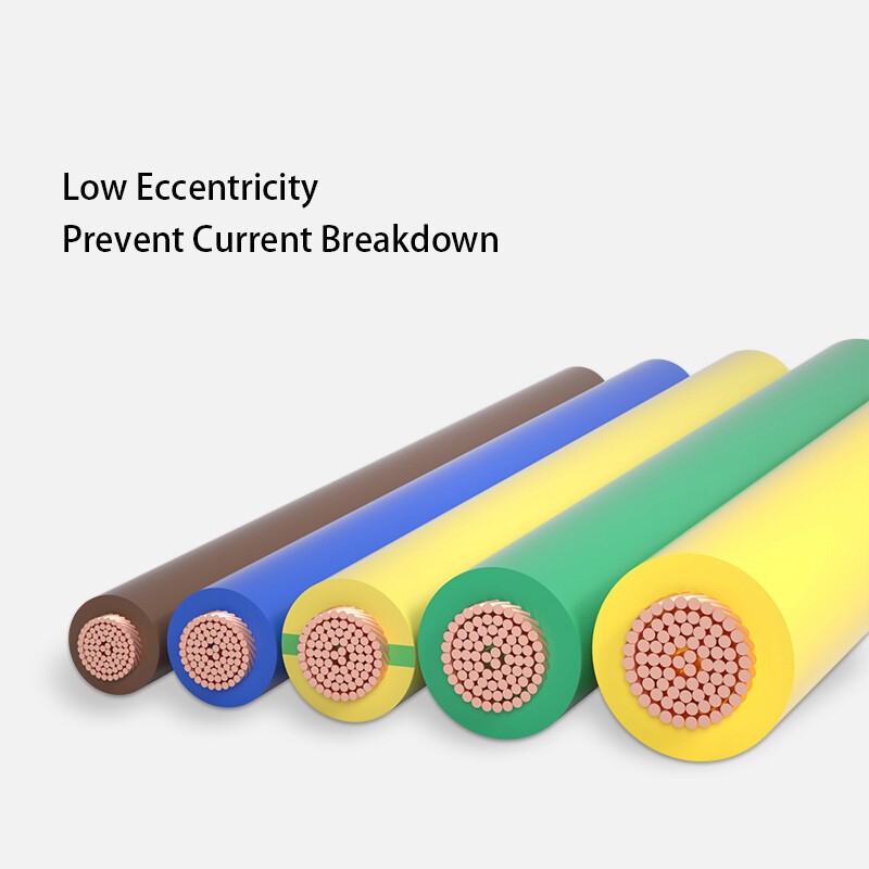 RV Cable PVC Electrical Wire Single Core Pure Copper Flexible Wire 0.3mm²~2.5mm²