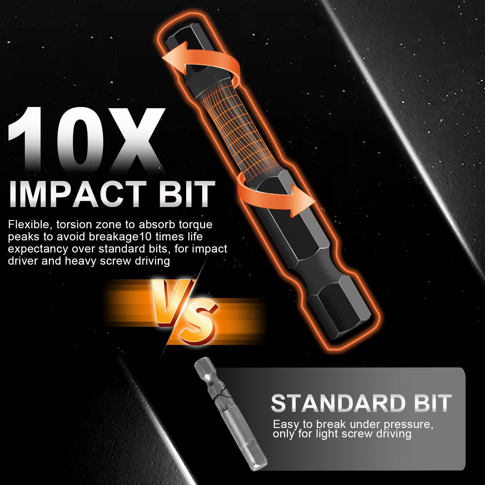 20PCS Hex Bit Set Impact Allen Wrench Drill Bits Metric SAE S2 Steel FROM USA