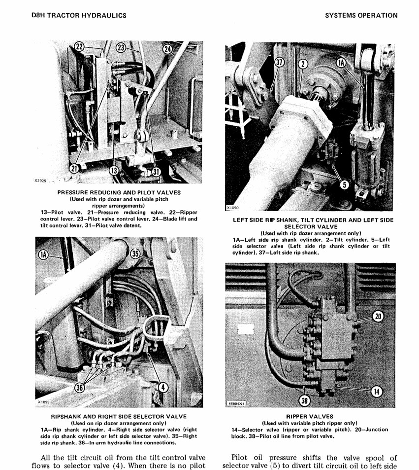 Cat Caterpillar Dozer D8 D8H Tractor Service Manual REG00501 On CD Or Fast PDFDL