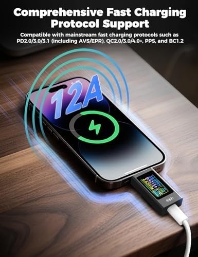 USB C Cable Tester 3.3-40V 0-12A Voltage Current Power Meter, Fast Charging Prot