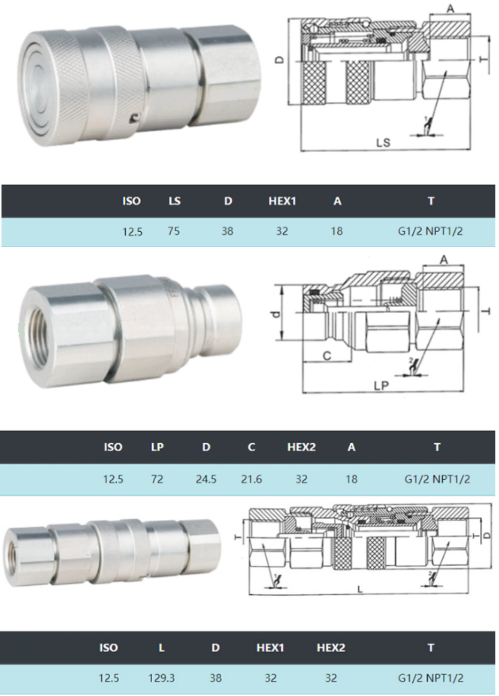1/2″ NPT Hydraulic Flat Face Quick Connect Couplers Skid Steer Coupler ISO 16028