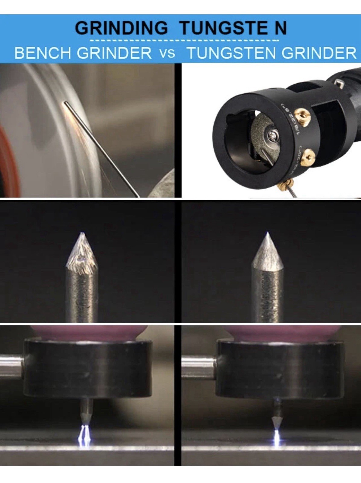 TIG Welding Tungsten Electrode Grinder Sharpener Multi-Angle & Offsets Cut-off