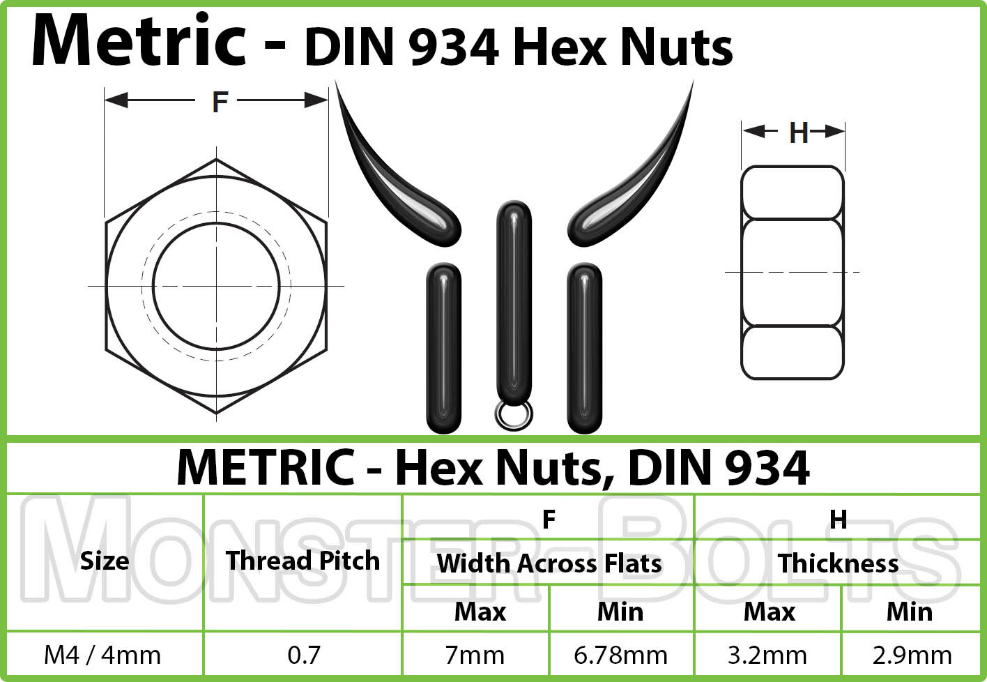 M4-0.7 / 4mm – Qty 10 – Metric Hex Nuts DIN 934 CL10 Plain Steel Coarse Thread