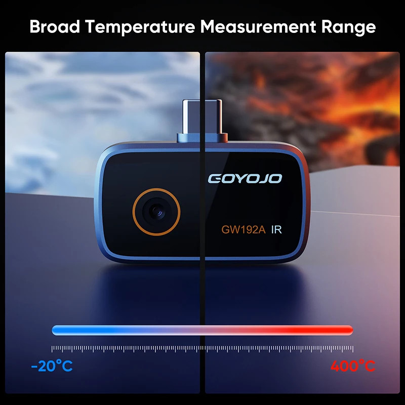 GOYOJO Thermal Imaging Camera for Android/iphone 15/16/17 192×192 IR Resolution