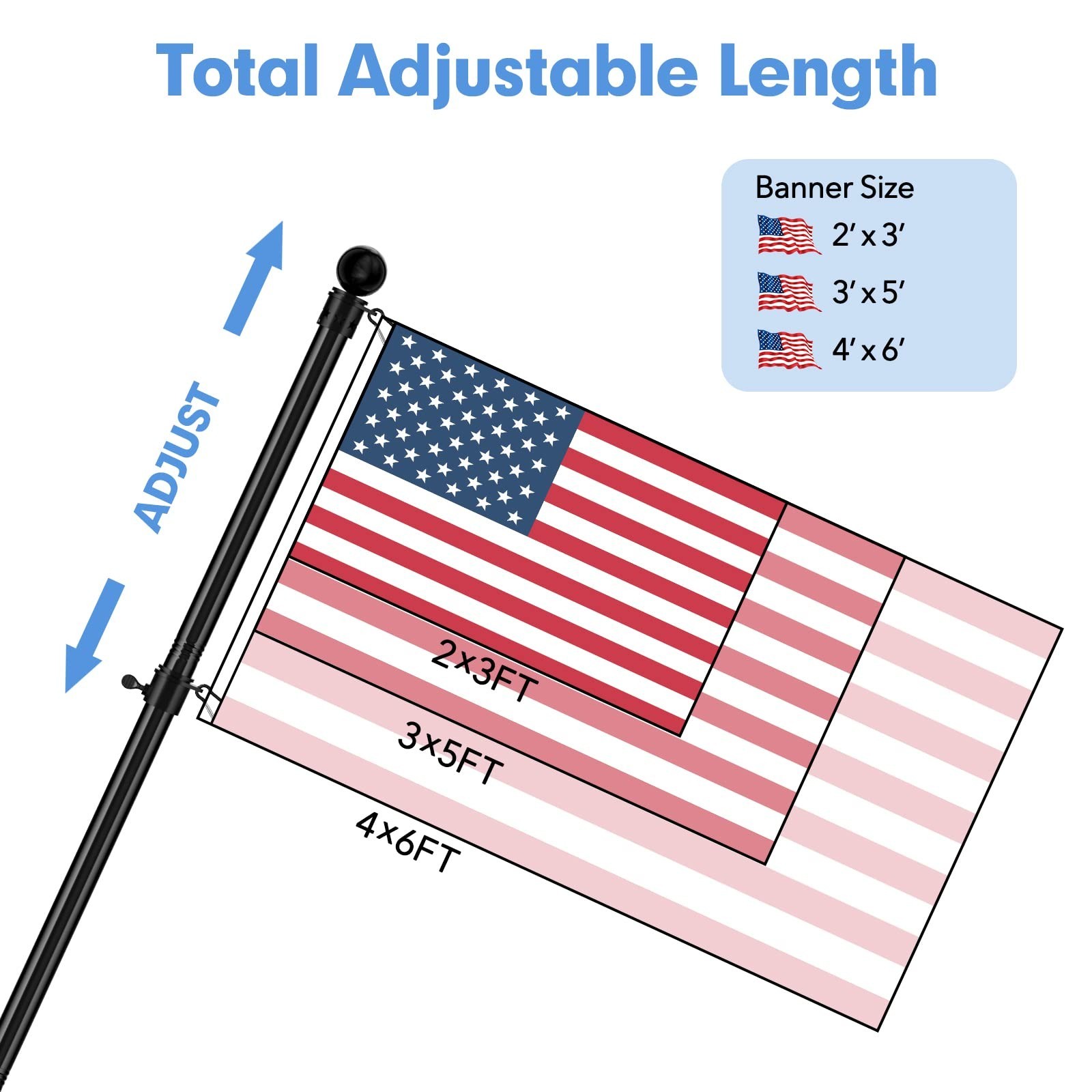 7FT Long Flag Poles, Heavy Duty Flag Pole Kit for Pride Flag Outdoor, Stainle…