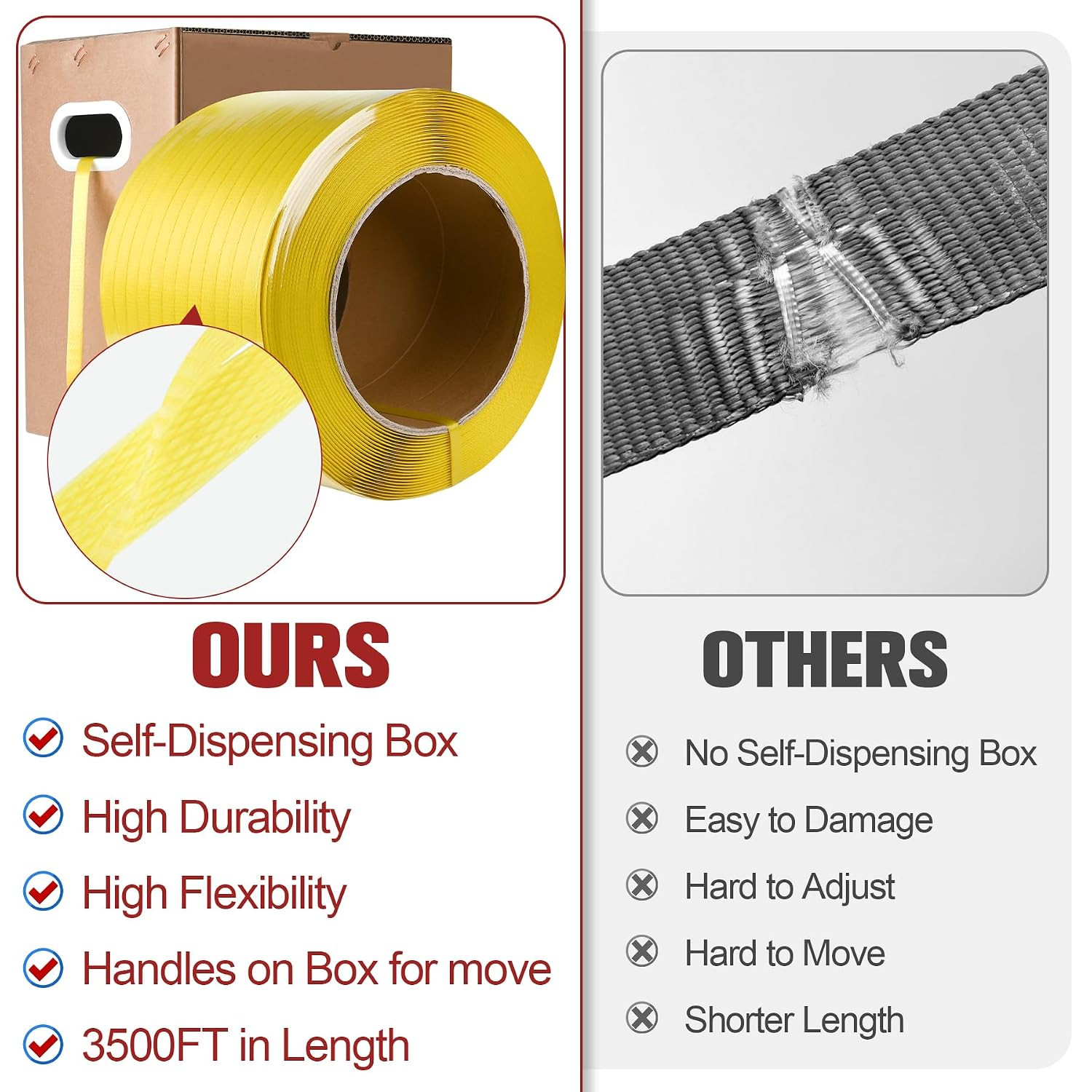 Heavy Duty Banding Strapping Kit with Tensioner Tool, 1/2″X 3500FT Polypropylene