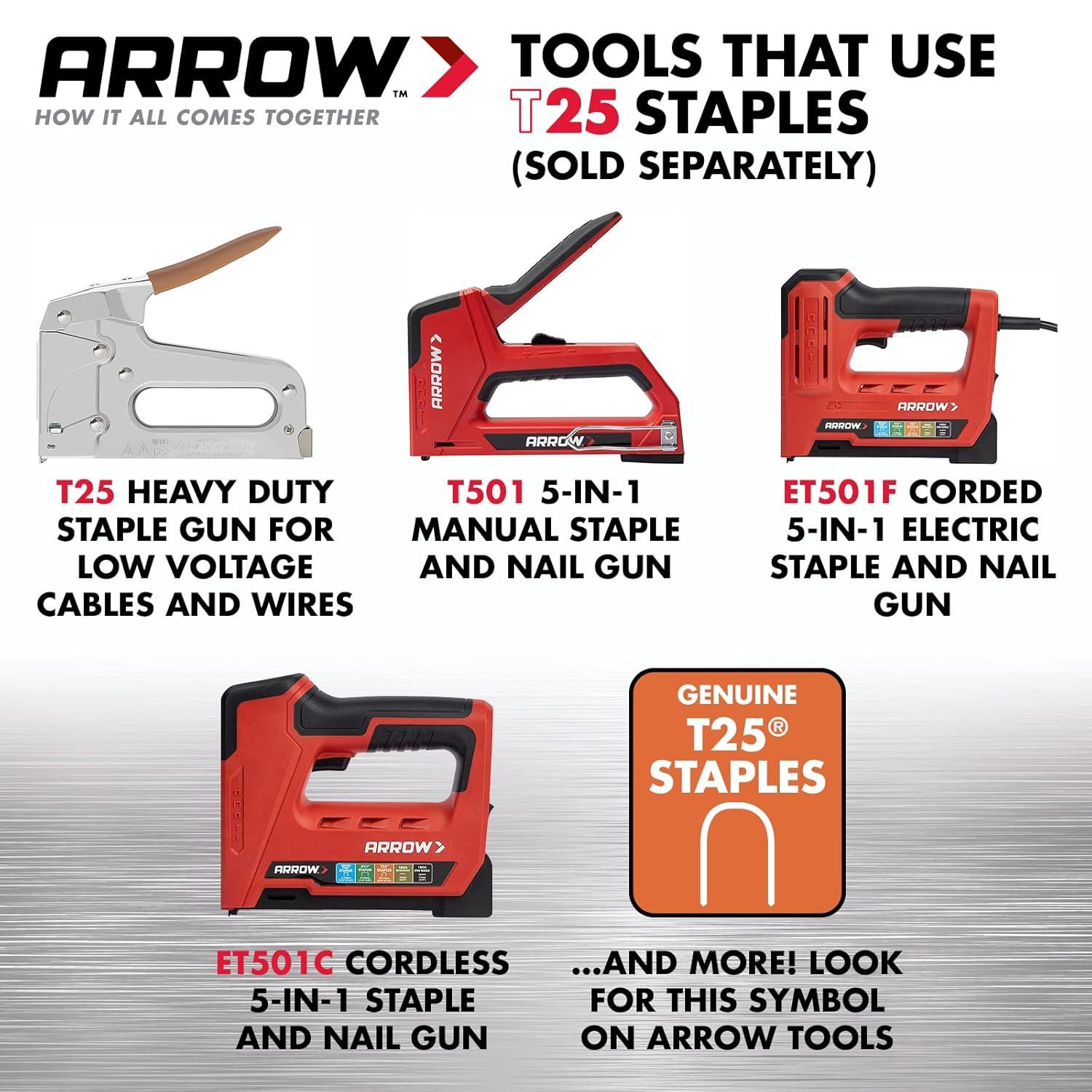 Arrow Heavy Duty T25 round Crown Staples for Cable and Low Voltage Wiring, 11…